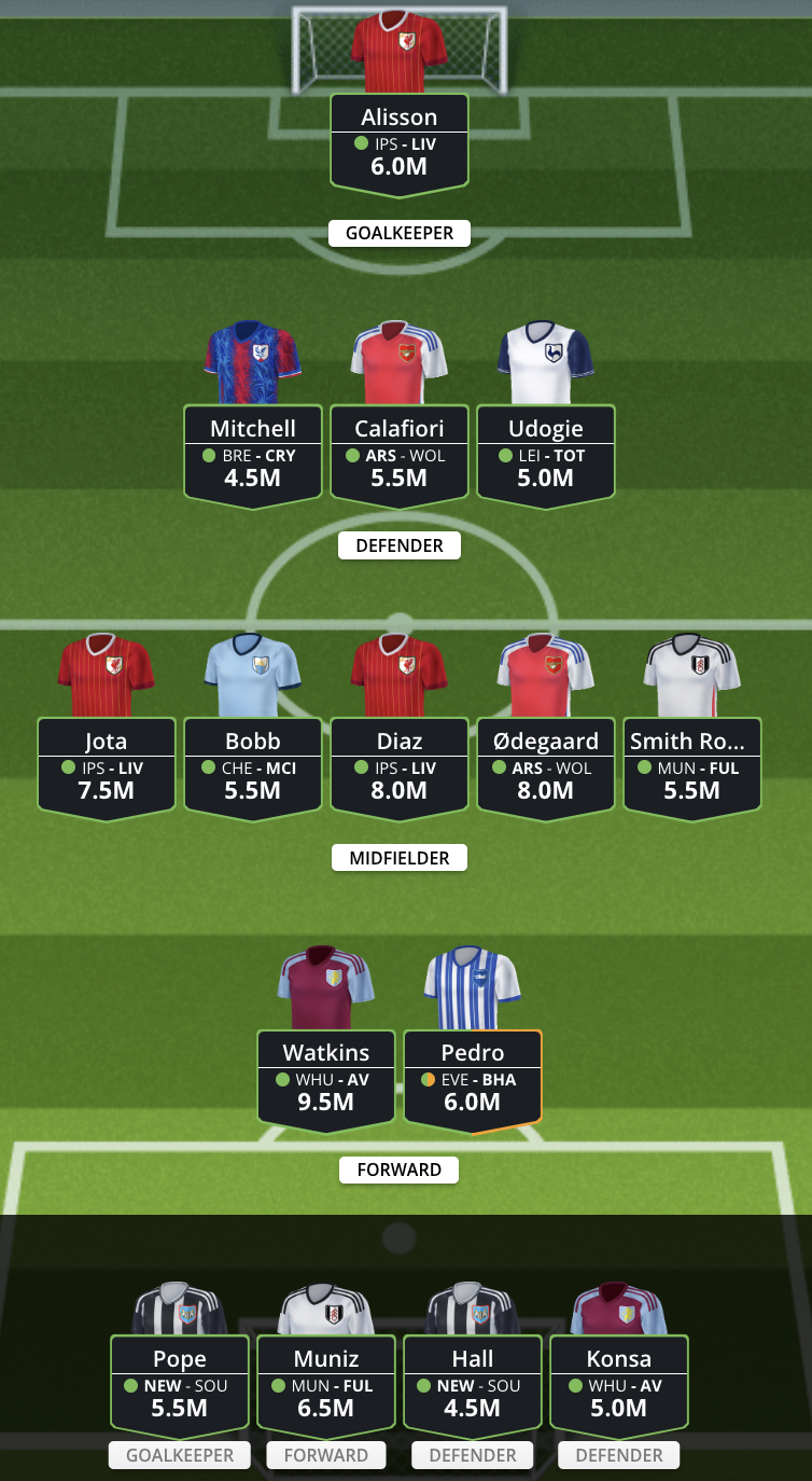 Draft 2 for Fanteam EPL Unlimited Season Game